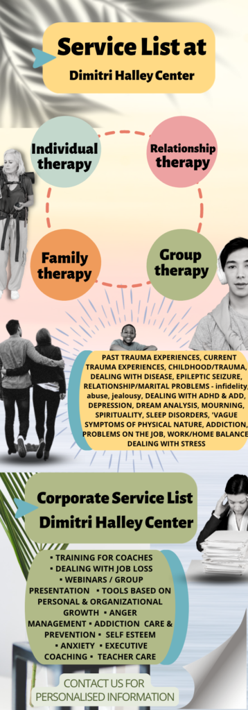 Listing psychological Services